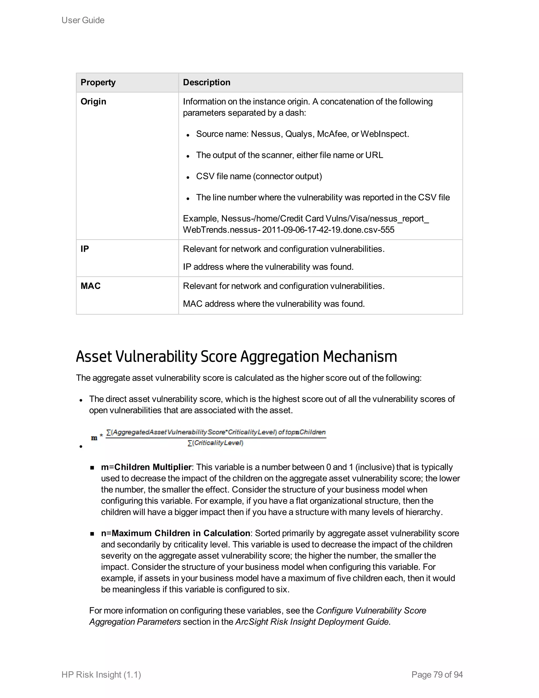 Property Description
Origin Information on the instance origin. A concatenation of the following
parameters separated by a dash:
l Source name: Nessus, Qualys, McAfee, or WebInspect.
l The output of the scanner, either file name or URL
l CSV file name (connector output)
l The line number where the vulnerability was reported in the CSV file
Example, Nessus-/home/Credit Card Vulns/Visa/nessus_report_
WebTrends.nessus- 2011-09-06-17-42-19.done.csv-555
IP Relevant for network and configuration vulnerabilities.
IP address where the vulnerability was found.
MAC Relevant for network and configuration vulnerabilities.
MAC address where the vulnerability was found.
Asset Vulnerability Score Aggregation Mechanism
The aggregate asset vulnerability score is calculated as the higher score out of the following:
l The direct asset vulnerability score, which is the highest score out of all the vulnerability scores of
open vulnerabilities that are associated with the asset.
l
n m=Children Multiplier: This variable is a number between 0 and 1 (inclusive) that is typically
used to decrease the impact of the children on the aggregate asset vulnerability score; the lower
the number, the smaller the effect. Consider the structure of your business model when
configuring this variable. For example, if you have a flat organizational structure, then the
children will have a bigger impact then if you have a structure with many levels of hierarchy.
n n=Maximum Children in Calculation: Sorted primarily by aggregate asset vulnerability score
and secondarily by criticality level. This variable is used to decrease the impact of the children
severity on the aggregate asset vulnerability score; the higher the number, the smaller the
impact. Consider the structure of your business model when configuring this variable. For
example, if assets in your business model have a maximum of five children each, then it would
be meaningless if this variable is configured to six.
For more information on configuring these variables, see the Configure Vulnerability Score
Aggregation Parameters section in the ArcSight Risk Insight Deployment Guide.
User Guide
HP Risk Insight (1.1) Page 79 of 94
 