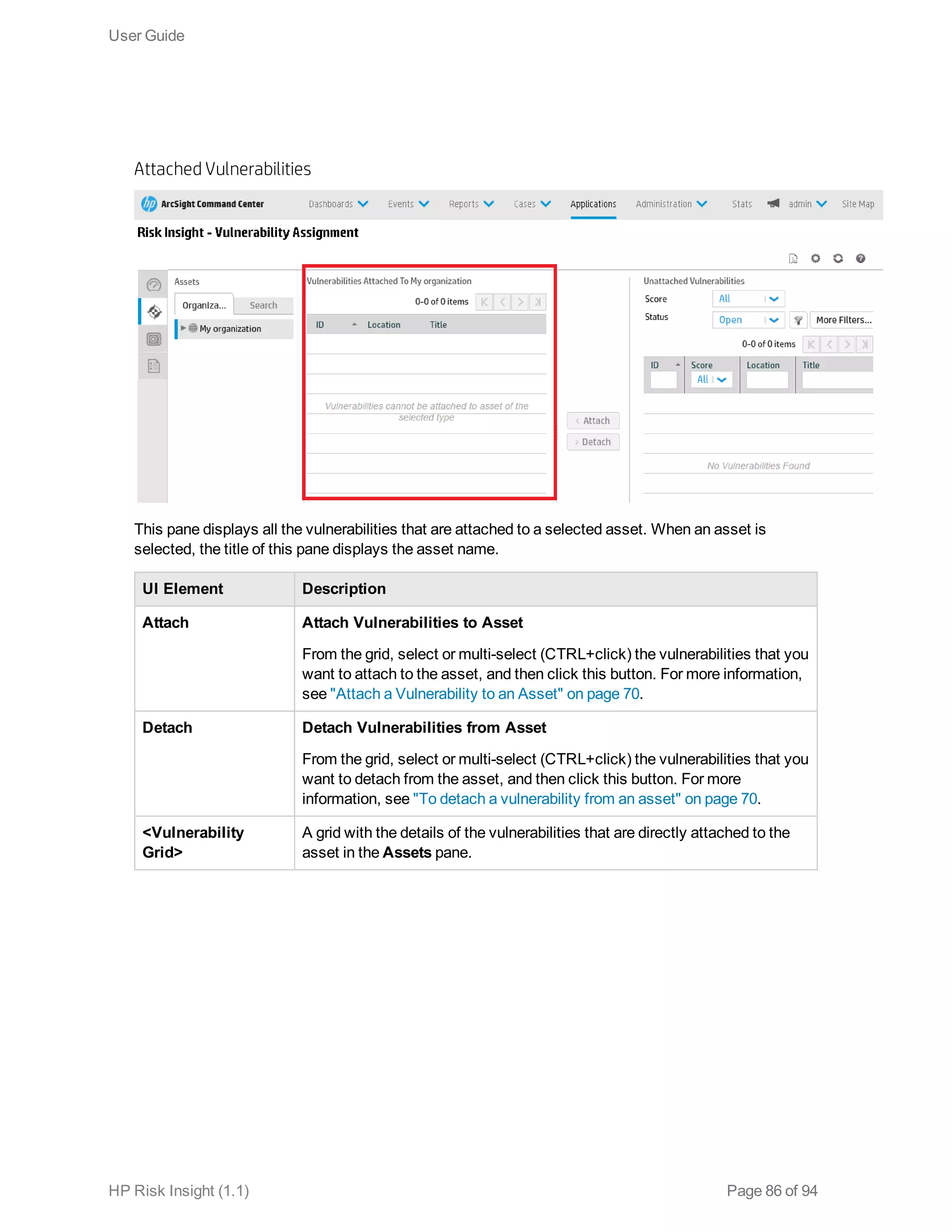 Attached Vulnerabilities
This pane displays all the vulnerabilities that are attached to a selected asset. When an asset is
selected, the title of this pane displays the asset name.
UI Element Description
Attach Attach Vulnerabilities to Asset
From the grid, select or multi-select (CTRL+click) the vulnerabilities that you
want to attach to the asset, and then click this button. For more information,
see "Attach a Vulnerability to an Asset" on page 70.
Detach Detach Vulnerabilities from Asset
From the grid, select or multi-select (CTRL+click) the vulnerabilities that you
want to detach from the asset, and then click this button. For more
information, see "To detach a vulnerability from an asset" on page 70.
<Vulnerability
Grid>
A grid with the details of the vulnerabilities that are directly attached to the
asset in the Assets pane.
User Guide
HP Risk Insight (1.1) Page 86 of 94
 
