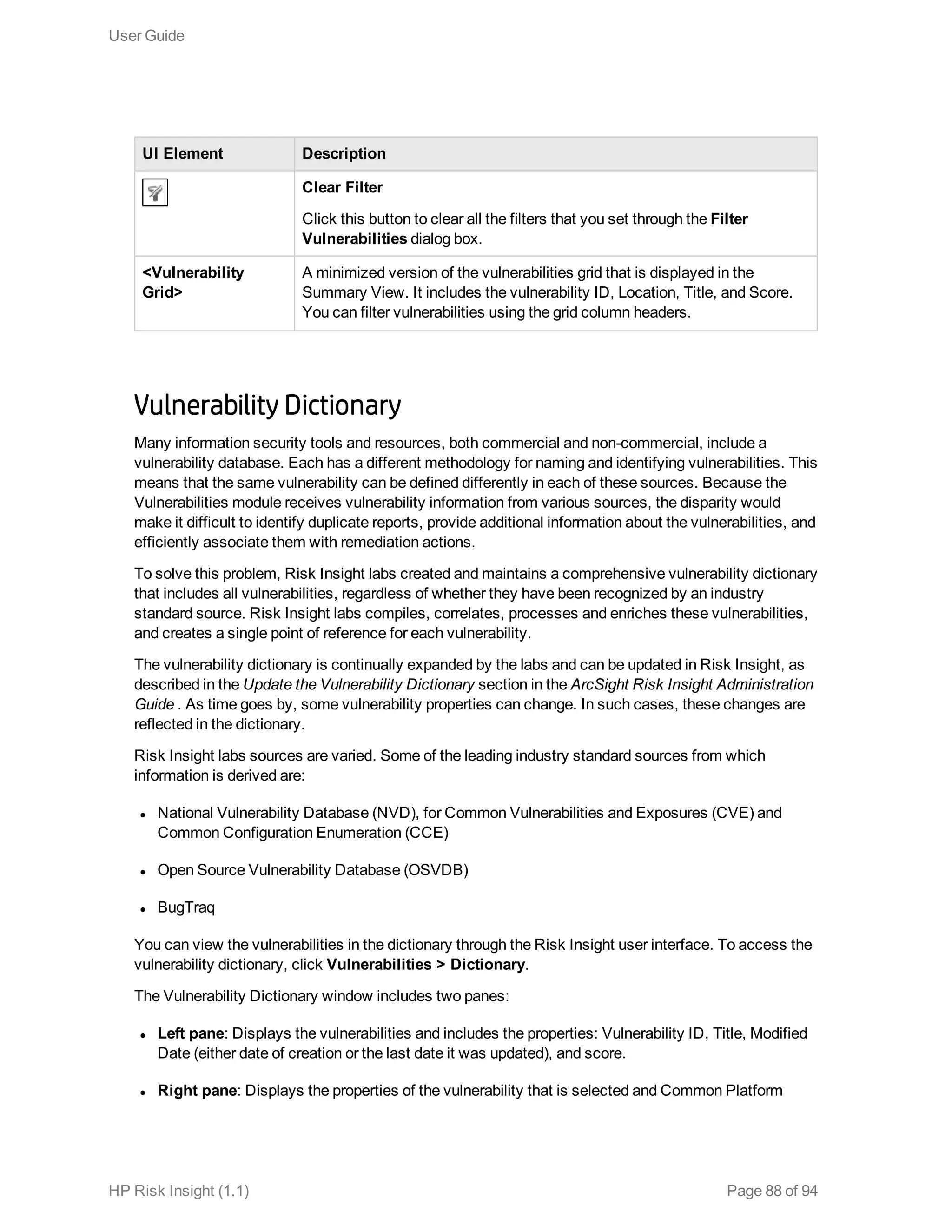UI Element Description
Clear Filter
Click this button to clear all the filters that you set through the Filter
Vulnerabilities dialog box.
<Vulnerability
Grid>
A minimized version of the vulnerabilities grid that is displayed in the
Summary View. It includes the vulnerability ID, Location, Title, and Score.
You can filter vulnerabilities using the grid column headers.
Vulnerability Dictionary
Many information security tools and resources, both commercial and non-commercial, include a
vulnerability database. Each has a different methodology for naming and identifying vulnerabilities. This
means that the same vulnerability can be defined differently in each of these sources. Because the
Vulnerabilities module receives vulnerability information from various sources, the disparity would
make it difficult to identify duplicate reports, provide additional information about the vulnerabilities, and
efficiently associate them with remediation actions.
To solve this problem, Risk Insight labs created and maintains a comprehensive vulnerability dictionary
that includes all vulnerabilities, regardless of whether they have been recognized by an industry
standard source. Risk Insight labs compiles, correlates, processes and enriches these vulnerabilities,
and creates a single point of reference for each vulnerability.
The vulnerability dictionary is continually expanded by the labs and can be updated in Risk Insight, as
described in the Update the Vulnerability Dictionary section in the ArcSight Risk Insight Administration
Guide . As time goes by, some vulnerability properties can change. In such cases, these changes are
reflected in the dictionary.
Risk Insight labs sources are varied. Some of the leading industry standard sources from which
information is derived are:
l National Vulnerability Database (NVD), for Common Vulnerabilities and Exposures (CVE) and
Common Configuration Enumeration (CCE)
l Open Source Vulnerability Database (OSVDB)
l BugTraq
You can view the vulnerabilities in the dictionary through the Risk Insight user interface. To access the
vulnerability dictionary, click Vulnerabilities > Dictionary.
The Vulnerability Dictionary window includes two panes:
l Left pane: Displays the vulnerabilities and includes the properties: Vulnerability ID, Title, Modified
Date (either date of creation or the last date it was updated), and score.
l Right pane: Displays the properties of the vulnerability that is selected and Common Platform
User Guide
HP Risk Insight (1.1) Page 88 of 94
 