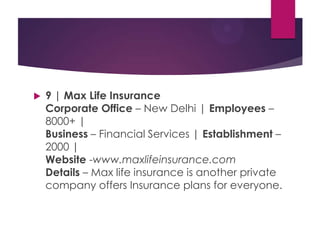 

9 | Max Life Insurance
Corporate Office – New Delhi | Employees –
8000+ |
Business – Financial Services | Establishment –
2000 |
Website -www.maxlifeinsurance.com
Details – Max life insurance is another private
company offers Insurance plans for everyone.

 