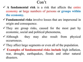 Risk & Insurance PPT for 4th Year Students.pptx