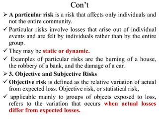 What Is A Risk Example Image Risk & Insurance PPT for 4th Year Students.pptx