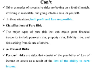 Pure Risk Examples In Insurance Risk & Insurance PPT for 4th Year Students.pptx