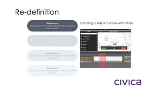 Re-definition
Creating a video to share with others
 