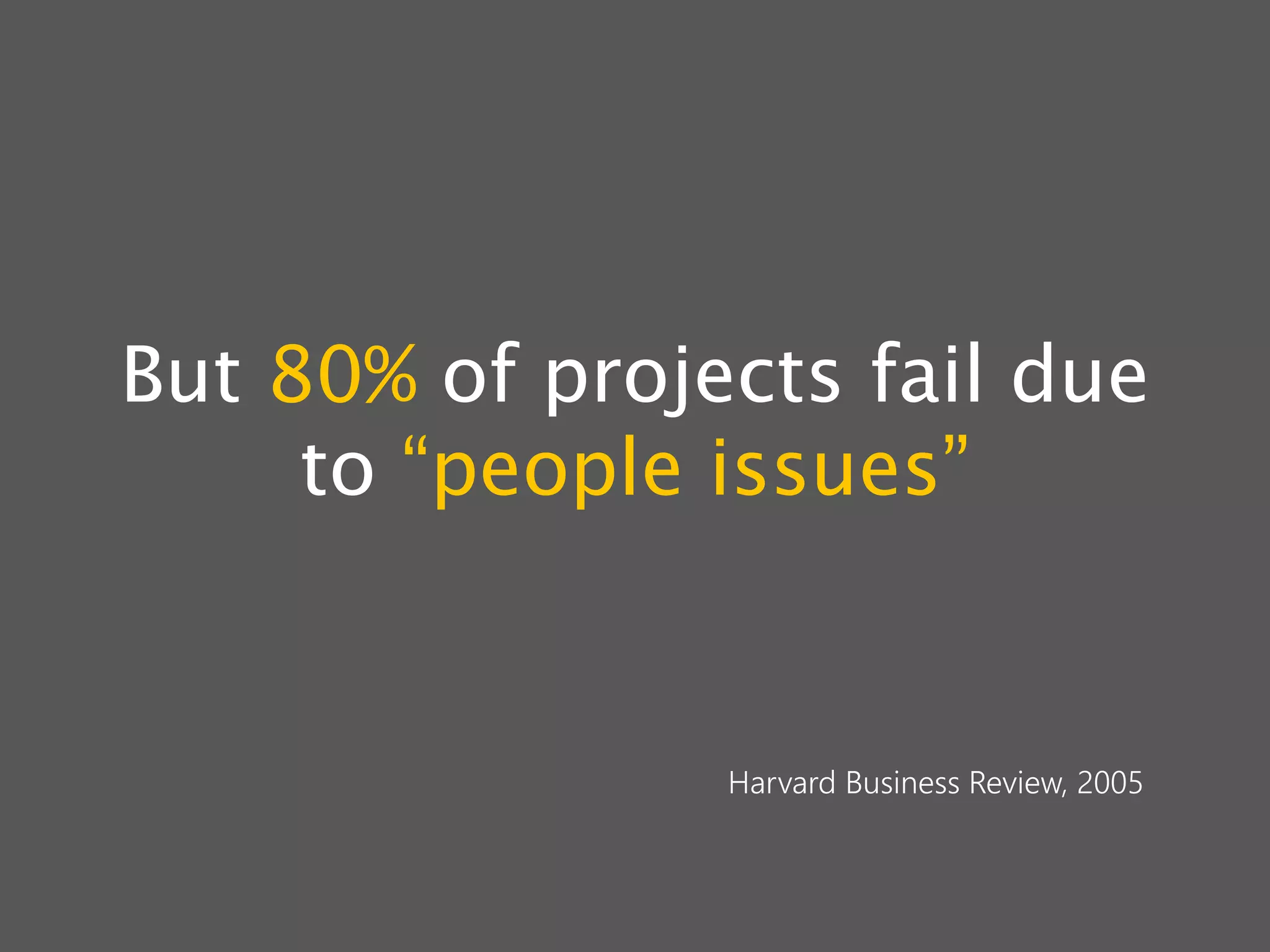 But 80% of projects fail due
to “people issues”
Harvard Business Review, 2005
 