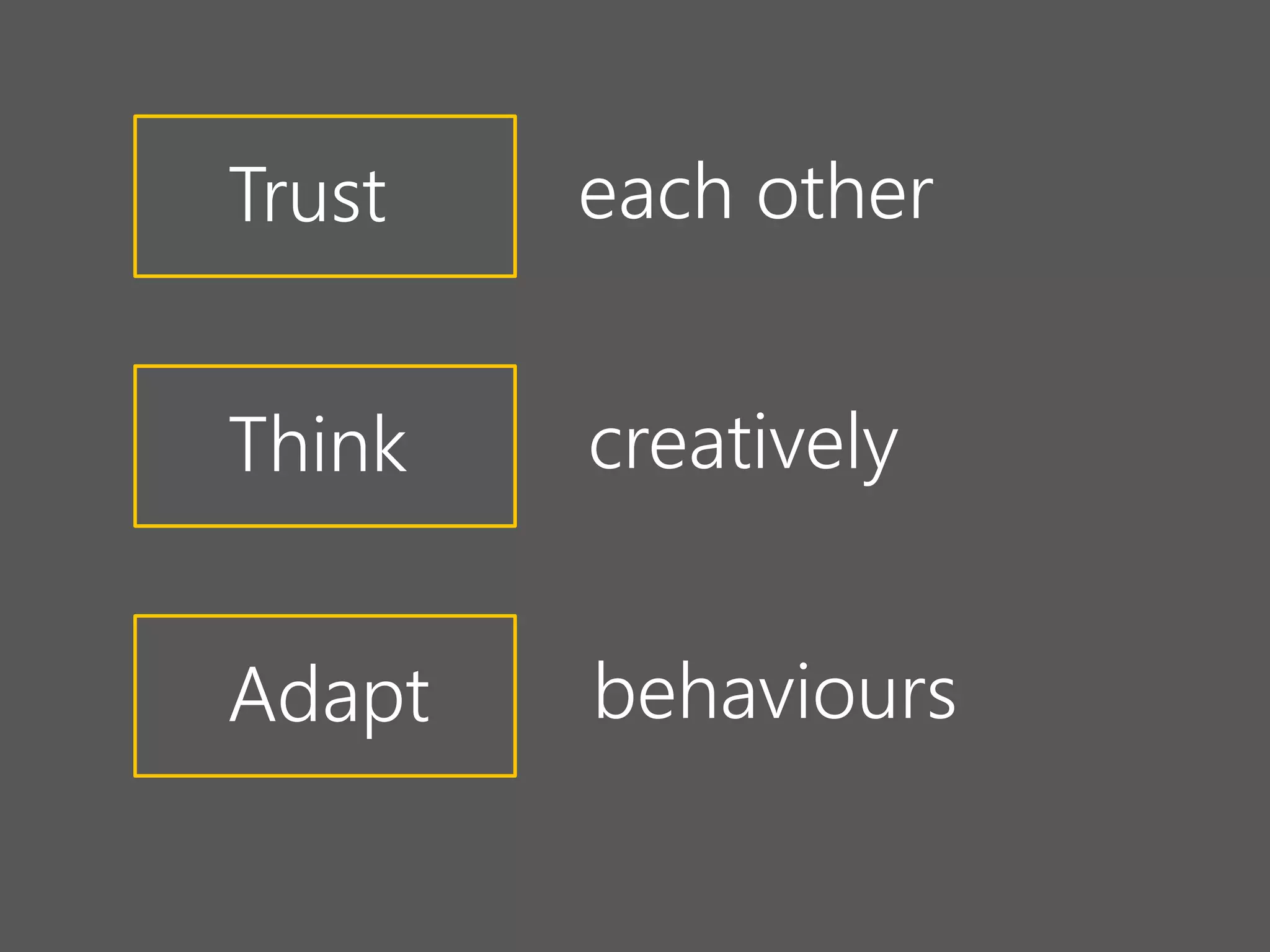 Trust
Think
Adapt
each other
creatively
behaviours
 