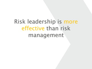 Develop Risk Implementation For R A Leader Risk leadership - implementing a risk strategy that works | PPTX