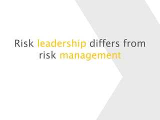 Develop Risk Implementation For R A Leader Risk leadership - implementing a risk strategy that works | PPTX