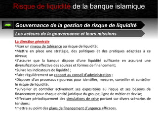 Risque de liquidité de la banque islamique
Gouvernance de la gestion de risque de liquidité
Les acteurs de la gouvernance ...