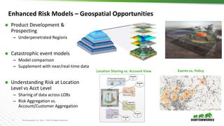 7 © Hortonworks Inc. 2011 – 2018. All Rights Reserved
Enhanced Risk Models – Geospatial Opportunities
 Product Developmen...