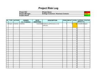 Project Risk Log
                   Project Ref:                       Project Name:                                             Red
                   Project Manager:                   College Customers / Business Contacts:                    Amber
                   Project Board:                                                                               Green


ID TYPE   AUTHOR          OWNER            DATE                  DESCRIPTION        PROB IMPACT LEVEL APPROX STATUS
                      (i.e. A.Nother)   IDENTIFIED                                                    IMPACT $
1 Project A.Nother A.Nother                 7/10/2008 Hardware performance is not      3       4   12 $70,000.00 Open
                                                      sufficient

                                                                                                    0
                                                                                                    0
                                                                                                    0
                                                                                                    0
                                                                                                    0
                                                                                                    0
                                                                                                    0
                                                                                                    0
                                                                                                    0
                                                                                                    0
                                                                                                    0
                                                                                                    0
                                                                                                    0
                                                                                                    0
                                                                                                    0
                                                                                                    0
                                                                                                    0
                                                                                                    0
                                                                                                    0
                                                                                                    0
                                                                                                    0
                                                                                                    0
 