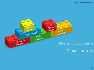 Gestão Colaborativa
Visão Integrada
www.CompanyWeb.com.br
10
 