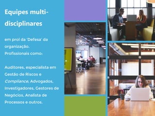 em prol da ‘Defesa’ da
organização.
Profissionais como:
Auditores, especialista em
Gestão de Riscos e
Compliance, Advogados,
Investigadores, Gestores de
Negócios, Analista de
Processos e outros.
Equipes multi-
disciplinares
 