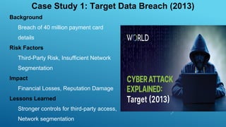 Background
Breach of 40 million payment card
details
Risk Factors
Third-Party Risk, Insufficient Network
Segmentation
Impact
Financial Losses, Reputation Damage
Lessons Learned
Stronger controls for third-party access,
Network segmentation
Case Study 1: Target Data Breach (2013)
 