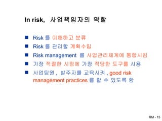 In risk,  사업책임자의 역할 Risk 를  이해하고 분류 Risk 를 관리할  계획수립 Risk management  를  사업관리체계에 통합시킴 가장  적절한 시점에  가장  적당한 도구를  사용 사업팀원 ,  발주자를 교육시켜 ,  good risk management practices 를 할 수 있도록 함 