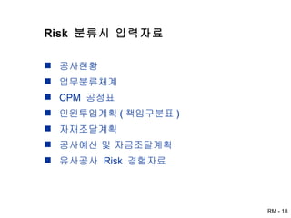 Risk  분류시 입력자료 공사현황 업무분류체계 CPM  공정표 인원투입계획 ( 책임구분표 ) 자재조달계획 공사예산 및 자금조달계획 유사공사  Risk  경험자료 