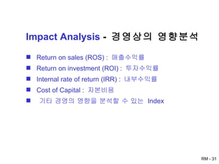 Impact Analysis   -  경영상의 영향분석 Return on sales (ROS) :  매출수익률 Return on investment (ROI) :  투자수익률 Internal rate of return (IRR) :  내부수익률 Cost of Capital :  자본비용 기타 경영의 영향을 분석할 수 있는  Index 