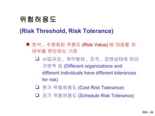 위험허용도 (Risk Threshold, Risk Tolerance) 분석 ,  수량화된 위험도 (Risk Value) 에 대응할 지 여부를 판단하는 기준 사업규모 ,  계약형태 ,  조직 ,  경영상태에 따라 가변적 임 (Different organizations and different individuals have different tolerances for risk) 원가 위험허용도 (Cost Risk Tolerance) 공기 위험허용도 (Schedule Risk Tolerance) 