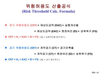 위험허용도 산출공식 (Risk Threshold Calc. Formula) 원가 위험허용도 (CRT)  =  예상도급액 (EAC) ×  실행개선율 =  예상도급액 (EAC) ×  현장여건 (EI) ×  성취욕구 (FG) CRT = N c  × EAC × EI × FG   ( N c  =  실행개선율 환산계수 ) 공기 위험허용도 (SRT)  =  계약공기 (CT) ×  공기단축율 =  계약공기 (CT) ×  현장여건 (EI) ×  성취욕구 (FG) CRT = N T  × EAC × EI × FG   ( N T  =  공기 환산계수 ) 