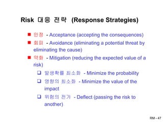 Risk  대응 전략  (Response Strategies) 인정   -  Acceptance (accepting the consequences) 회피   -  Avoidance (eliminating a potential threat by eliminating the cause) 약화   -  Mitigation (reducing the expected value of a risk) 발생확률 최소화  - Minimize the probability 영향의 최소화  - Minimize the value of the impact 위험의 전가  - Deflect (passing the risk to another) 