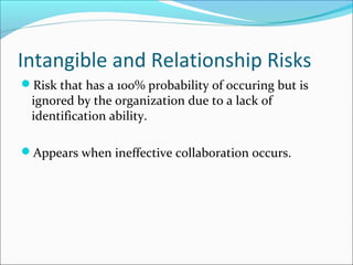 Risk management | PPT | Business | Business and Finance