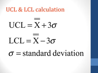 UCL & LCL calculation

 UCL = X + 3σ
LCL = X − 3σ
σ = standard deviation
 