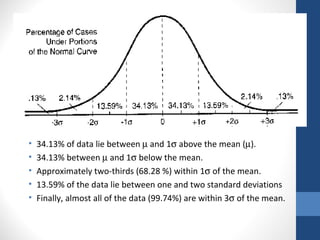 •   34.13% of data lie between µ and 1σ above the mean (µ).
•   34.13% between µ and 1σ below the mean.
•   Approximately two-thirds (68.28 %) within 1σ of the mean.
•   13.59% of the data lie between one and two standard deviations
•   Finally, almost all of the data (99.74%) are within 3σ of the mean.
 