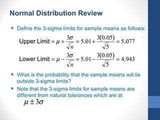 Normal Distribution Review
   Define the 3-sigma limits for sample means as follows:
                      3σ          3(0.05)
    Upper Limit = µ +    = 5.01 +         = 5.077
                       n              5
                      3σ          3(0.05)
    Lower Limit = µ −    = 5.01 −         = 4.943
                       n              5
   What is the probability that the sample means will lie
    outside 3-sigma limits?
   Note that the 3-sigma limits for sample means are
    different from natural tolerances which are at
       µ ± 3σ
 
