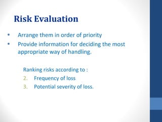 Risk Evaluation
•   Arrange them in order of priority
•   Provide information for deciding the most
    appropriate way of handling.

      Ranking risks according to :
      2. Frequency of loss
      3. Potential severity of loss.
 