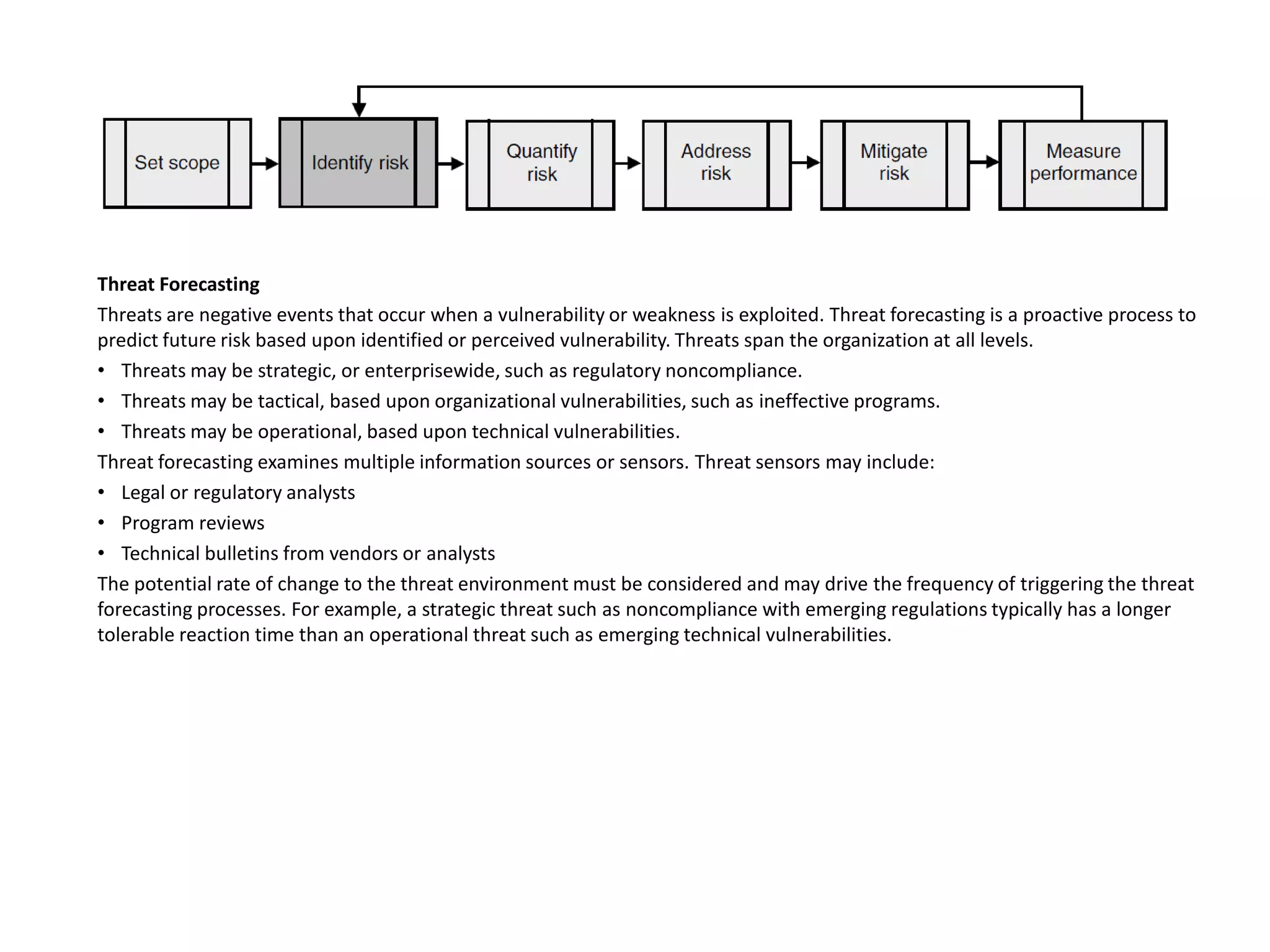 Threat Forecasting
Threats are negative events that occur when a vulnerability or weakness is exploited. Threat forecasting is a proactive process to
predict future risk based upon identified or perceived vulnerability. Threats span the organization at all levels.
• Threats may be strategic, or enterprisewide, such as regulatory noncompliance.
• Threats may be tactical, based upon organizational vulnerabilities, such as ineffective programs.
• Threats may be operational, based upon technical vulnerabilities.
Threat forecasting examines multiple information sources or sensors. Threat sensors may include:
• Legal or regulatory analysts
• Program reviews
• Technical bulletins from vendors or analysts
The potential rate of change to the threat environment must be considered and may drive the frequency of triggering the threat
forecasting processes. For example, a strategic threat such as noncompliance with emerging regulations typically has a longer
tolerable reaction time than an operational threat such as emerging technical vulnerabilities.
 
