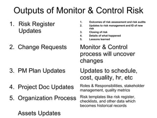 Monitor And Control Risk Process Risk Management | PPT