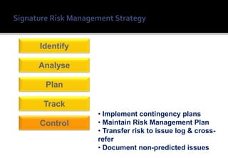 Identify

Analyse

 Plan

 Track
           • Implement contingency plans
Control    • Maintain Risk Management Plan
           • Transfer risk to issue log & cross-
           refer
           • Document non-predicted issues
 
