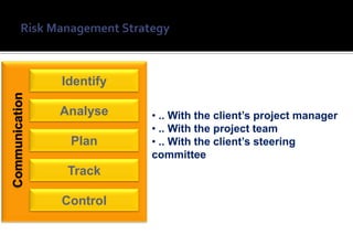 Identify
Communication




                Analyse    • .. With the client’s project manager
                           • .. With the project team
                 Plan      • .. With the client’s steering
                           committee
                 Track

                Control
 