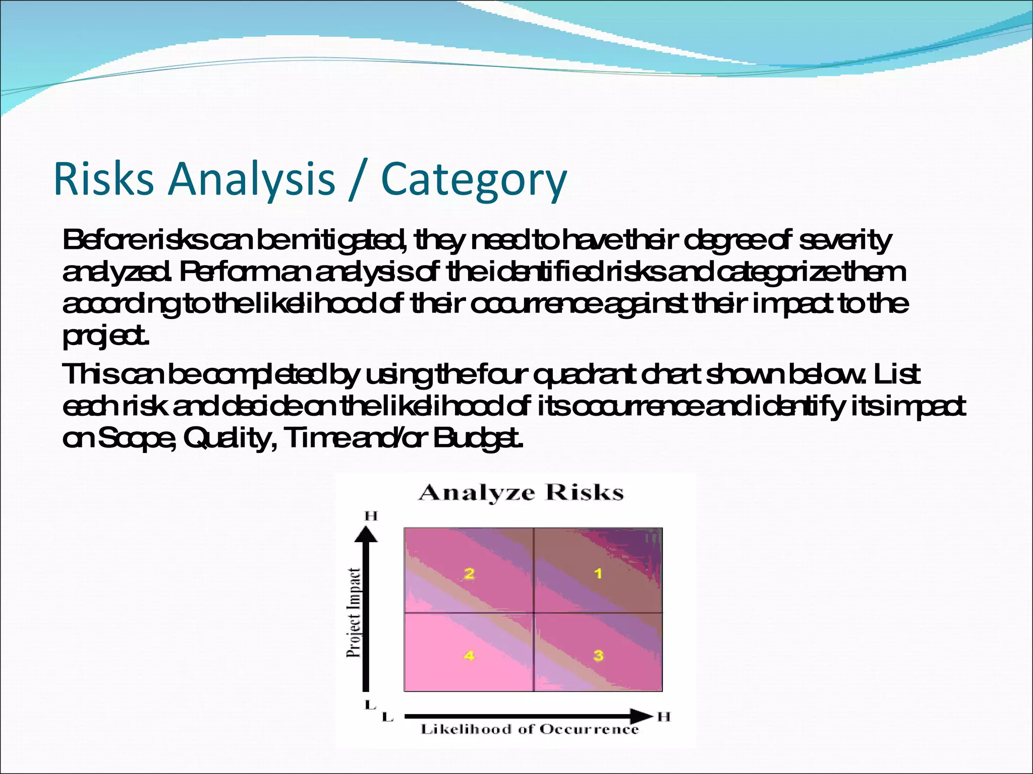 Risks Analysis / Category Before risks can be mitigated, they need to have their degree of severity analyzed. Perform an analysis of the identified risks and categorize them according to the likelihood of their occurrence against their impact to the project.  This can be completed by using the four quadrant chart shown below. List each risk and decide on the likelihood of its occurrence and identify its impact on Scope, Quality, Time and/or Budget.  