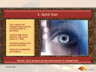 December 2008 Set criteria for categorizing products and processes in portfolio. Collect high level data for risk score-cards (f.i. RPI). Analyze product and process portfolio. Estimate probability and impact. 2. Quick Scan Result: Each product group and process is categorized 