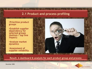 December 2008 Prioritize product groups Establish supplier dependency for selected groups (bottom / top line impact) Analyze market dynamics Assessment of supplier reliability 2.1 Product and process profiling Result: A dashboard & analysis for each product group and process 