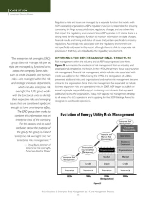 Ep Risk Management Enterprise Risk Management as a Core Management Process | PDF