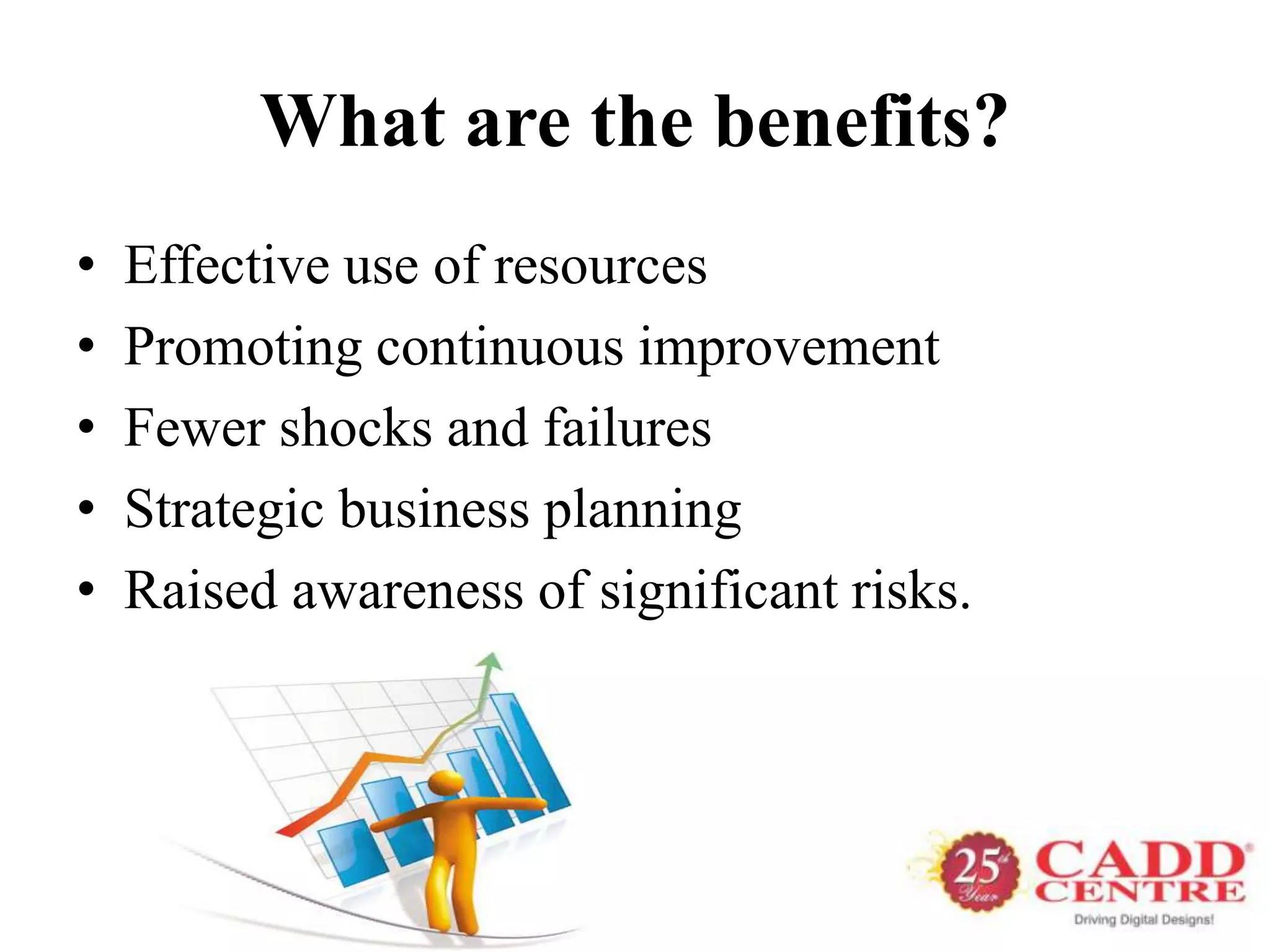 What are the benefits?
•   Effective use of resources
•   Promoting continuous improvement
•   Fewer shocks and failures
•   Strategic business planning
•   Raised awareness of significant risks.
 