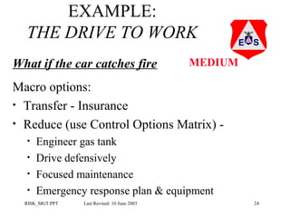 EXAMPLE:
THE DRIVE TO WORK
What if the car catches fire

MEDIUM

Macro options:
• Transfer - Insurance
• Reduce (use Control Options Matrix) •
•
•
•

Engineer gas tank
Drive defensively
Focused maintenance
Emergency response plan & equipment

RISK_MGT.PPT

Last Revised: 10 June 2003

24

 