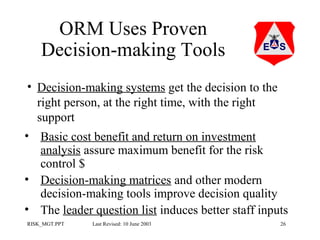 ORM Uses Proven
Decision-making Tools
• Decision-making systems get the decision to the
right person, at the right time, with the right
support
• Basic cost benefit and return on investment
analysis assure maximum benefit for the risk
control $
• Decision-making matrices and other modern
decision-making tools improve decision quality
• The leader question list induces better staff inputs
RISK_MGT.PPT

Last Revised: 10 June 2003

26

 