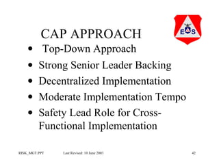 CAP APPROACH

• Top-Down Approach
• Strong Senior Leader Backing
• Decentralized Implementation
• Moderate Implementation Tempo
• Safety Lead Role for CrossFunctional Implementation
RISK_MGT.PPT

Last Revised: 10 June 2003

42

 