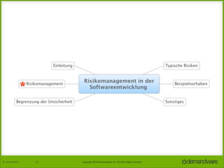 27.	
  Januar	
  2014

10

Copyright	
  2014	
  Demandware,	
  Inc.	
  All	
  other	
  rights	
  reserved.	
  

 