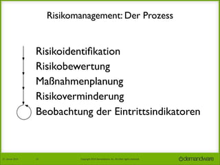 Risikomanagement: Der Prozess

Risikoidentiﬁkation
Risikobewertung
Maßnahmenplanung
Risikoverminderung
Beobachtung der Eintrittsindikatoren

27.	
  Januar	
  2014

12

Copyright	
  2014	
  Demandware,	
  Inc.	
  All	
  other	
  rights	
  reserved.	
  

 