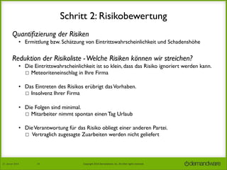Schritt 2: Risikobewertung
Quantiﬁzierung der Risiken
• Ermittlung bzw. Schätzung von Eintrittswahrscheinlichkeit und Schadenshöhe

Reduktion der Risikoliste - Welche Risiken können wir streichen?
• Die Eintrittswahrscheinlichkeit ist so klein, dass das Risiko ignoriert werden kann.
☐ Meteoriteneinschlag in Ihre Firma
• Das Eintreten des Risikos erübrigt das Vorhaben.
☐ Insolvenz Ihrer Firma
• Die Folgen sind minimal.
☐ Mitarbeiter nimmt spontan einen Tag Urlaub
• Die Verantwortung für das Risiko obliegt einer anderen Partei.
☐ Vertraglich zugesagte Zuarbeiten werden nicht geliefert

27.	
  Januar	
  2014

14

Copyright	
  2014	
  Demandware,	
  Inc.	
  All	
  other	
  rights	
  reserved.	
  

 