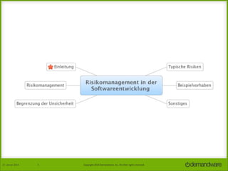 27.	
  Januar	
  2014

3

Copyright	
  2014	
  Demandware,	
  Inc.	
  All	
  other	
  rights	
  reserved.	
  

 