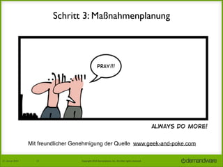 Schritt 3: Maßnahmenplanung
Möglichkeit 1: Vermeiden
• Ohne Risiko keine spannenden Vorhaben und meist auch kein Gewinn
☐ Lassen wir das Vorhaben!

Möglichkeit 2: Hoffen

• “Viel Glück bei Ihrem nächsten Projekt — aber verlassen Sie sich nicht darauf.”
[DeMarco und Lister, 2003]
☐ Es wird schon nicht passieren.

Mit freundlicher Genehmigung der Quelle www.geek-and-poke.com
27.	
  Januar	
  2014

17

Copyright	
  2014	
  Demandware,	
  Inc.	
  All	
  other	
  rights	
  reserved.	
  

 