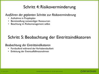 Schritt 4: Risikoverminderung
Ausführen der geplanten Schritte zur Risikoverminderung
• Aufnahme in Projektplan
• Bereitstellung notwendiger Ressourcen
• Beachtung im Risikomanagement selbst

Schritt 5: Beobachtung der Eintrittsindikatoren
Beobachtung der Eintrittsindikatoren
• Fortlaufend während der Vorhabenslaufzeit
• Einleitung der Eventualfallmassnahmen

27.	
  Januar	
  2014

20

Copyright	
  2014	
  Demandware,	
  Inc.	
  All	
  other	
  rights	
  reserved.	
  

 