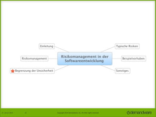 27.	
  Januar	
  2014

22

Copyright	
  2014	
  Demandware,	
  Inc.	
  All	
  other	
  rights	
  reserved.	
  

 