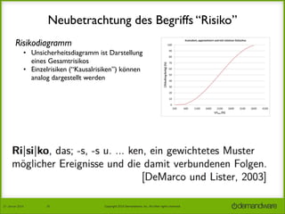 Neubetrachtung des Begriffs “Risiko”
Risikodiagramm
• Unsicherheitsdiagramm ist Darstellung
eines Gesamtrisikos
• Einzelrisiken (“Kausalrisiken”) können
analog dargestellt werden

27.	
  Januar	
  2014

26

Copyright	
  2014	
  Demandware,	
  Inc.	
  All	
  other	
  rights	
  reserved.	
  

 
