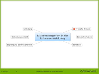 27.	
  Januar	
  2014

28

Copyright	
  2014	
  Demandware,	
  Inc.	
  All	
  other	
  rights	
  reserved.	
  

 